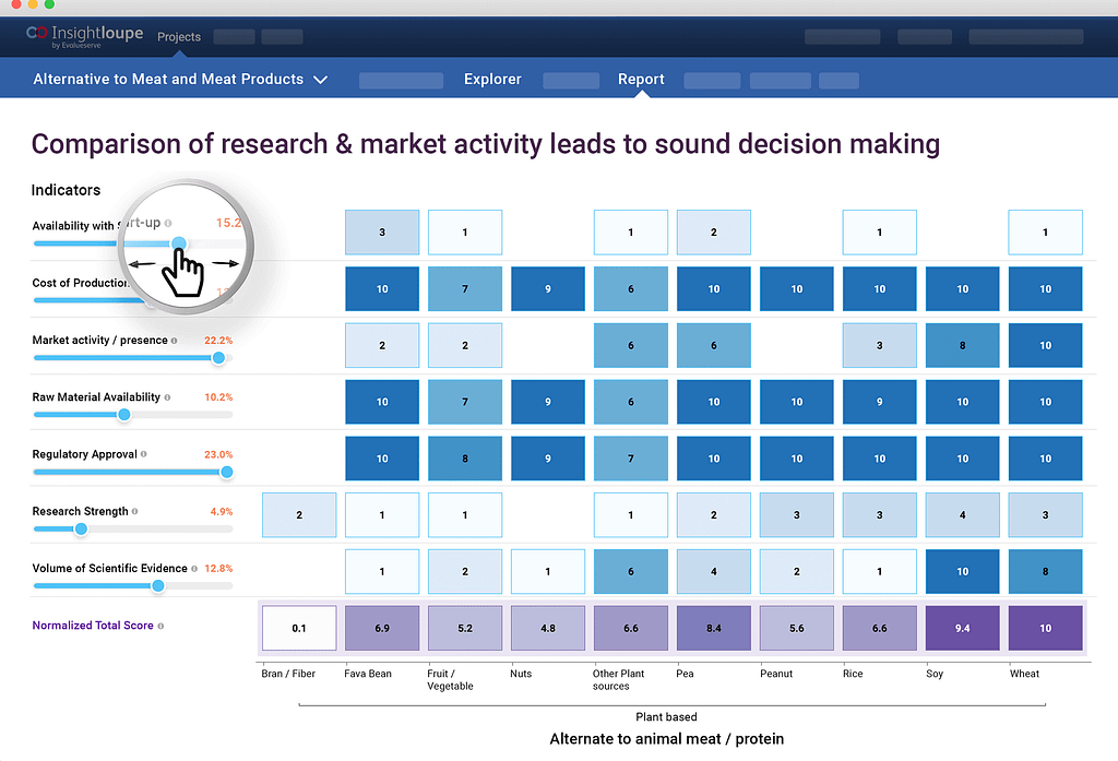 Patent Landscape Platform Image 4
