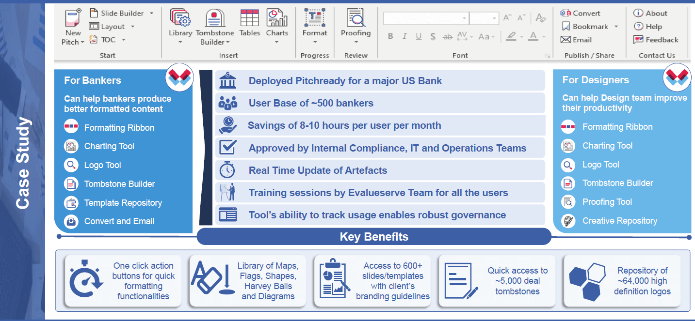 Pitchready case study
