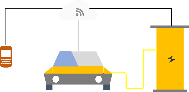 Smart Charging illustration