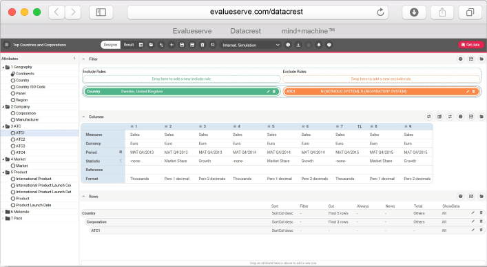 Datacrest - Data management tools