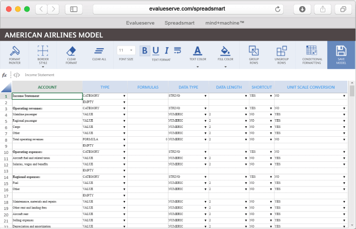 Automated Financial Spreading Platform | Spreadsmart