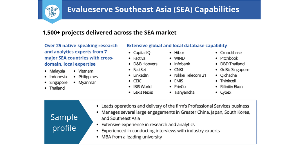 How EdTech Companies Successfully Monetize Growth Opportunities