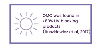 Usage Overview of OMC 2