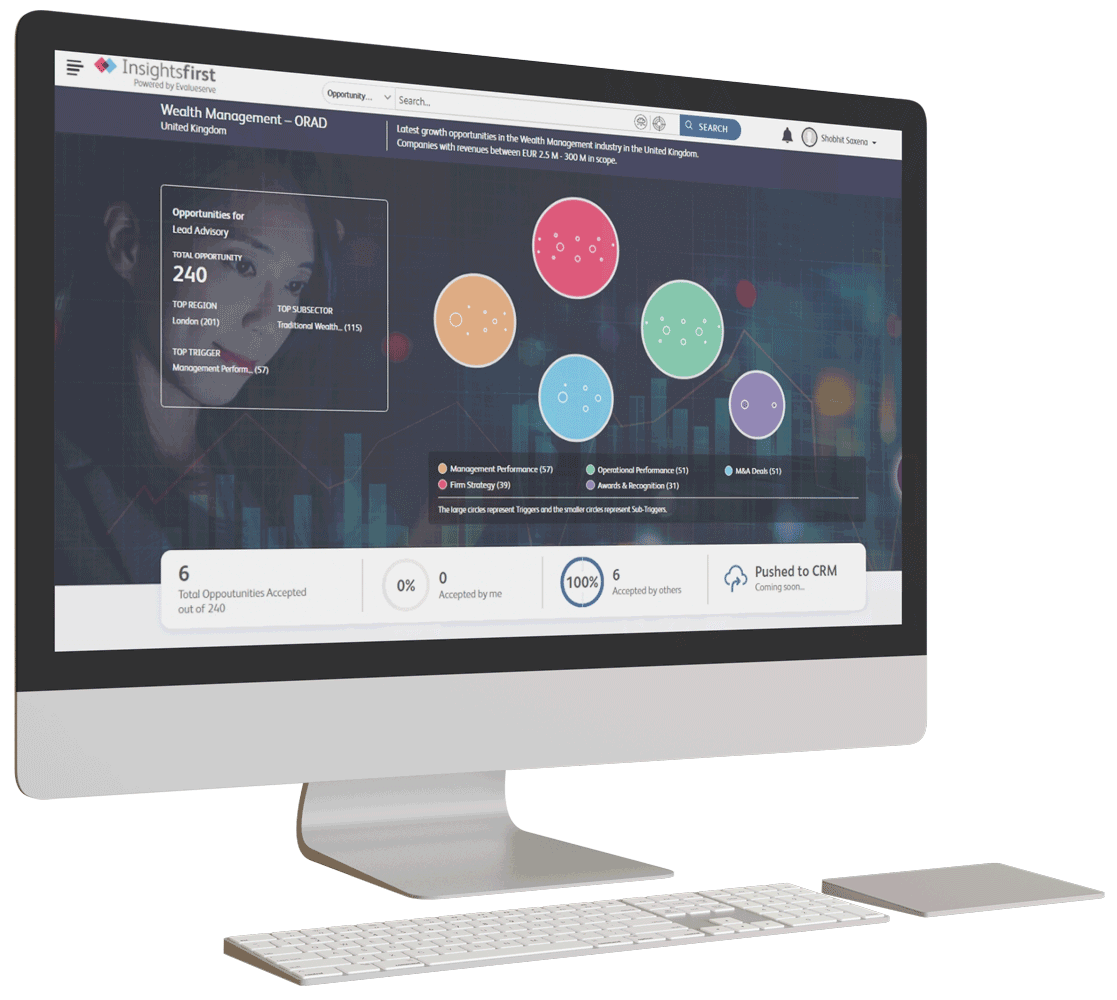 Product login - Evalueserve