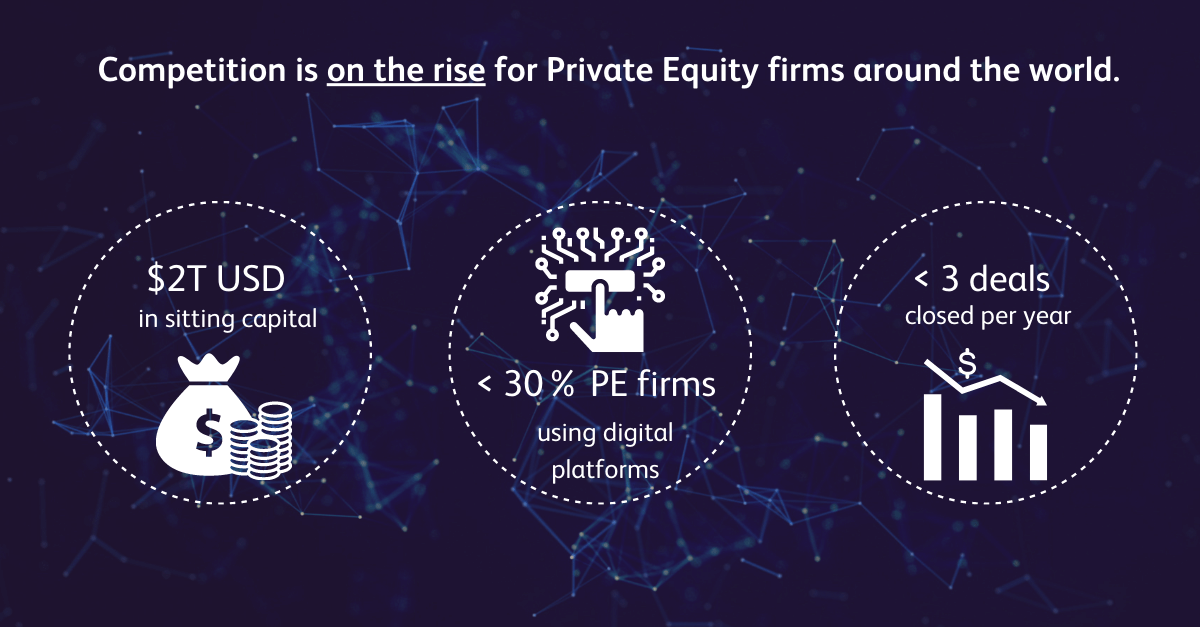 Tx Trusted Private Equity Company