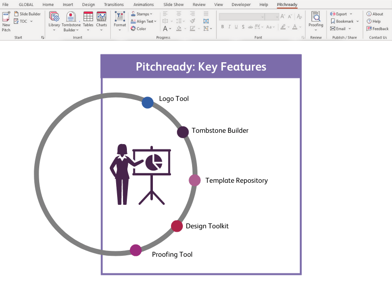 Pitchready: Key Features